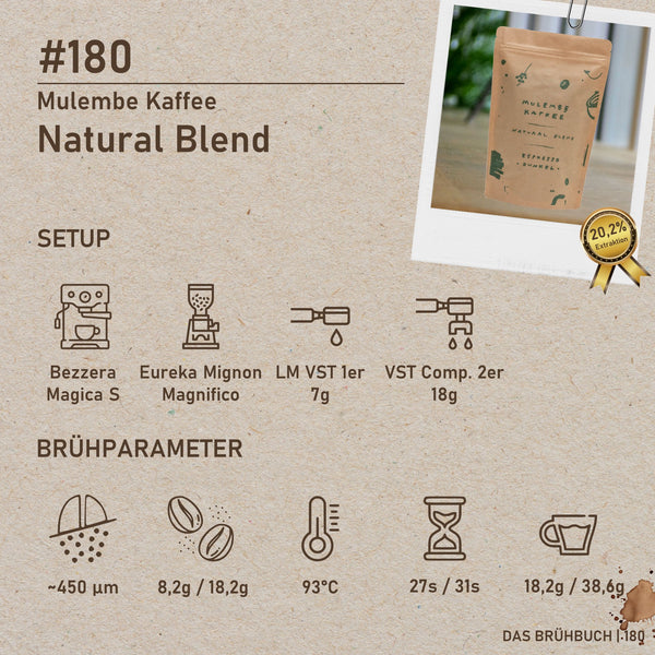 Natural Blend Espresso dunkel