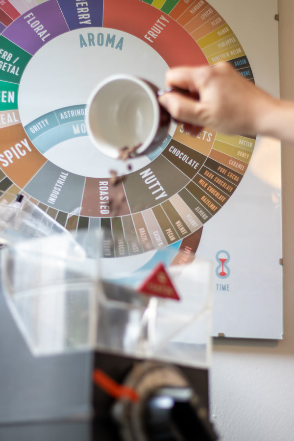 Der Geschmack von Kaffee